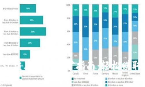 TP钱包BSC链上无损挖矿指南：轻松赚取加密资产