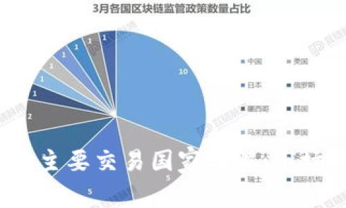 2023年加密货币主要交易国家详解：市场趋势与政策分析