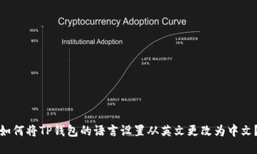 如何将TP钱包的语言设置从英文更改为中文？