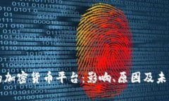 倒闭的加密货币平台：影响、原因及未来展望