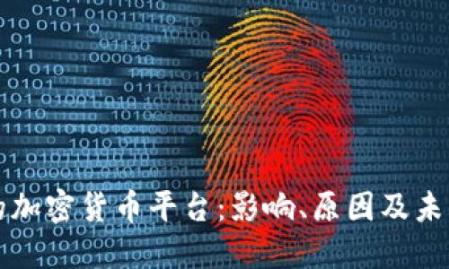 倒闭的加密货币平台：影响、原因及未来展望