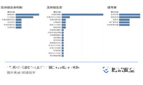 2023年加密货币行情分析与最佳插件推荐