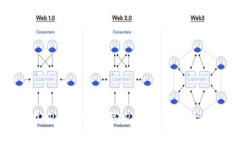 在TP钱包中挖掘TRX币的详细指南