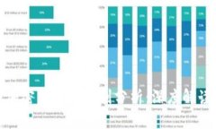 数字货币与加密货币的区别分析：深度解读与未