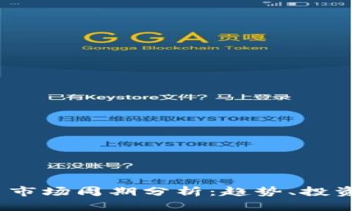 2023年加密货币市场周期分析：趋势、投资机会与风险评估