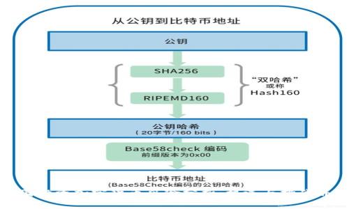 英国投资加密货币风险分析：机遇与挑战并存
