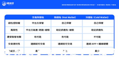 如何追讨被TP钱包划走的钱款？详细步骤与注意事项
