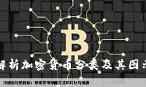 全面解析加密货币分类及其图示详解