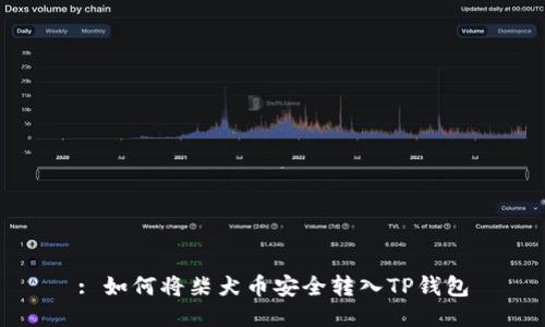 : 如何将柴犬币安全转入TP钱包