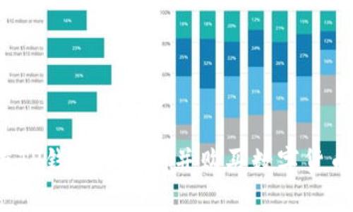 如何在TP钱包中找到并购买数字货币平台?