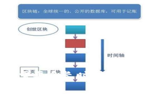 TP钱包币价审核需要多长时间？全面解析与常见问题