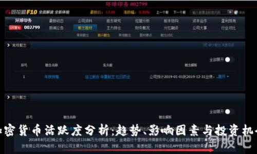 加密货币活跃度分析：趋势、影响因素与投资机会