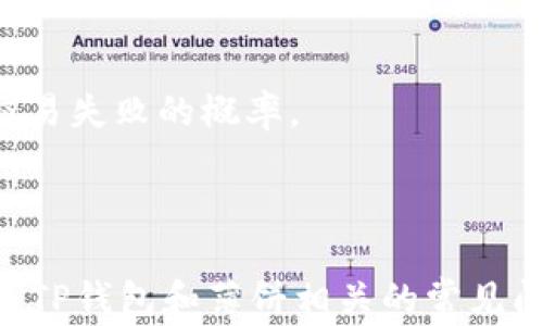 
   TP钱包更新后如何打开薄饼？完整指南与常见问题解析  /  

关键词
 guanjianci  TP钱包, 薄饼, 更新, 打开  / guanjianci 

 TP钱包更新概述 
 TP钱包（TokenPocket）是一款广受欢迎的数字资产钱包，支持多种链的资产管理和交易。随着区块链技术的发展，TP钱包也在不断进行更新和，以提升用户体验和安全性。薄饼（PancakeSwap）是基于币安智能链（BSC）的去中心化交易所，用户通过TP钱包可以方便地在薄饼上进行交易和流动性提供。但是，在最新的TP钱包版本更新后，许多用户可能会询问如何打开薄饼。本文将详细介绍如何在更新后的TP钱包中进入薄饼，以及常见问题的解答。

 更新后TP钱包的主要变化 
 最近版本的TP钱包进行了用户界面和交互体验的。界面变得更加简洁，功能更加集中，用户可以更直观地找到他们需要的服务。从安全性角度来看，TP钱包增加了一些新的安全措施，例如多重签名和用户身份验证。此外，更新后还修复了一些旧版本中的漏洞，有助于增强用户体验。

 如何在TP钱包中打开薄饼交易 
 打开薄饼在TP钱包中的步骤如下：
ol
    listrong下载并更新TP钱包/strong：确保您已经下载了最新版本的TP钱包，可以在应用商店或TP钱包的官方网站获取。/li
    listrong登录账户/strong：打开TP钱包，输入您的账户信息进行登录。/li
    listrong选择合适的网络/strong：在钱包界面，找到您需要的网络（比如BSC），确保您在币安智能链上。/li
    listrong找到 DApp 浏览器/strong：在钱包主界面，您可以看到 DApp（去中心化应用）选项，点击进入。/li
    listrong搜索薄饼/strong：在DApp页面，您可以直接搜索“PancakeSwap”或从推荐的DApp中找到薄饼。/li
    listrong连接钱包/strong：在薄饼的界面，您会看到连接钱包的选项，点击连接，并选择TP钱包即可。/li
/ol
 完成以上步骤后，您就可以顺利地在TP钱包中打开薄饼进行交易。 

 常见问题解析 

h4 问题一：TP钱包更新后为什么无法连接薄饼？ /h4
 在TP钱包更新后，有一些用户反映无法连接薄饼，这可能是由多个原因造成的。首先，确保您使用的是最新版本的TP钱包。如果您还在使用旧版本，可能会出现兼容性问题。您可以在应用商店中检查更新，确保已安装最新版本。
 其次，检查您的网络设置，确保已经选择了正确的区块链网络（例如BSC）。如果网络选择错误，您将无法访问与该网络相关的DApp。此外，您还可以尝试清除应用缓存，关闭应用后重新打开，或尝试重启手机，这样有助于解决一些临时的连接问题。
 如果以上方法均无效，您可以尝试在TP钱包的社区或用户论坛中寻求帮助，查看是否有其他用户遇到类似的问题，并分享解决方案。 

h4 问题二：薄饼的交易费用如何计算？ /h4
 进行薄饼交易时，通常需要支付一定的交易费用，这对用户来说是非常重要的一个问题。薄饼上的交易费用通常是由GAS费用和流动性提供者费用组成。
 首先，GAS费用由用户在交易时支付，是根据网络的拥挤程度而变化的。当网络上的交易量很大时，GAS费用通常会增加。因此，用户在交易之前需要查看当时的GAS费用，并且可以选择在低峰时段进行交易，以获得较低的成本。
 其次，当您进行交换或流动性提供时，薄饼会收取一定比例的交易费用，这一部分费用将分配给流动性提供者作为奖励。通常，薄饼交易的费用在0.2%到0.25%之间，具体费用取决于薄饼的政策。
 了解交易费用的计算方式和构成，有助于用户在进行交易时做出更加明智的决策，理性选择最佳的交易时机。

h4 问题三：如何提高在TP钱包中使用薄饼的安全性？ /h4
 在数字资产交易中，安全性始终是用户最关心的问题之一。因此，提高在TP钱包中使用薄饼的安全性至关重要。
 首先，确保您的TP钱包应用设置了强密码，并开启了二次验证。这些措施能有效保护您的账户不受未授权的访问。其次，定期更改密码和备份助记词，即使在遭遇设备丢失或被盗的情况下，也能确保能找回钱包。
 另外，用户应尽量避免在公共Wi-Fi网络下进行大额交易，以降低中间人攻击的风险。通过使用VPN访问互联网，可以增强网络连接的安全性。
 最后，建议用户关注TP钱包和薄饼的官方社交媒体及社区，获取最新的信息和安全警告，及时了解钱包的安全更新和漏洞修复，确保自身隐私和资产安全。

h4 问题四：在TP钱包中使用薄饼时如何处理交易失败？ /h4
 在进行薄饼交易时，有时会出现交易失败的情况，常见的原因包括GAS费用不足、网络拥堵，或者是合约处理错误。对于用户来说，理解处理交易失败的方法非常关键。
 首先，当交易失败时，用户可以查看详细的交易记录，了解失败的原因。通过合约地址和交易哈希，用户可以在区块链浏览器中查询具体的交易信息，找出问题所在。
 如果交易是由于GAS费用不足而失败的，用户可尝试提高GAS费用后重新发起交易。在采用了适当的GAS费用后，再次确认交易信息并完成交易。
 另外，若是在网络拥堵的情况下，用户可以选择稍后再次尝试交易，或者在网络稍微平稳的时候进行交易。用户还可以通过调整滑点容忍度来处理类似的合约处理错误情况，根据市场状况动态设置，尽量减少交易失败的概率。
 交易失败可能会让用户感到困惑，但通过对失败原因的了解和处理方式的掌握，用户可以提高在TP钱包中使用薄饼的成功率。

 总结 
 TP钱包更新后的使用体验为用户提供了更多的便利，而如何在更新后顺利打开薄饼成为了很多用户的关注焦点。通过本文中介绍的步骤，用户可以轻松在TP钱包中访问薄饼，进行各种操作。同时，我们解析了与TP钱包和薄饼相关的常见问题，以期提升用户的使用体验和安全意识。希望用户在使用TP钱包和薄饼的过程中，能够获得更加满意的服务和体验。