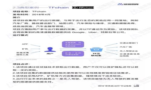 TP钱包合约删除后如何找回数字资产？详细指南与解决方案