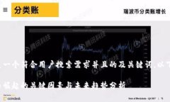 为了创造一个符合用户搜索需求并且的及关键词