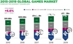   如何激活TP波场钱包，详细教程与常见问题解答