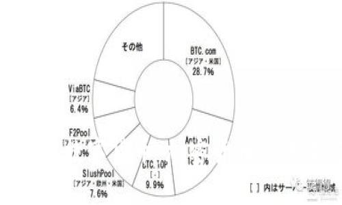 : 深入了解数字货币：加密货币的未来与影响
