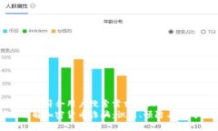 思考一个符合用户搜索需求并且的:深入了解加密
