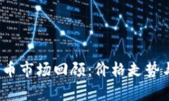 2017年加密货币市场回顾：价格走势与影响因素分